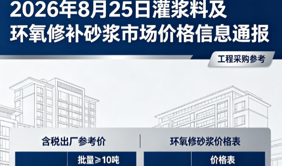 榆次2026年8月25日灌浆料及环氧修补砂浆市场价格信息通报